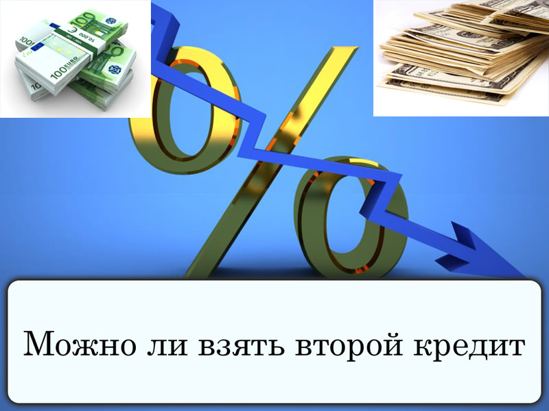 Можно в кредит. Товары можно взять в кредит. Можно ли взять займ на следующий день.