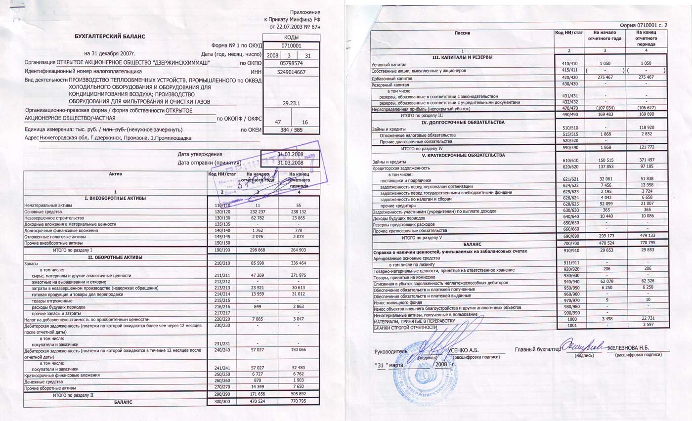 Сроки сдачи бухгалтерского баланса за 2023 год. Бух баланс ИП. Бухгалтерский баланс и финансовая отчетность предприятия пример. Бухгалтерский баланс предприятия 2020. Бухгалтерский баланс за 3 года предприятия ИП.