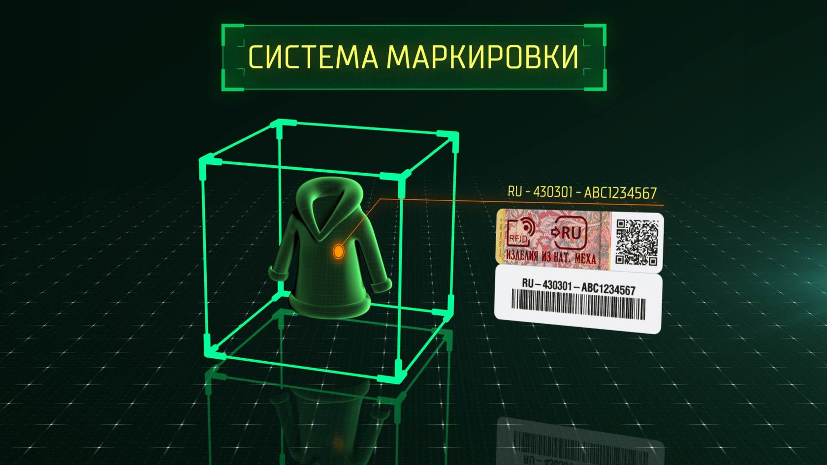 Маркированная реклама. Система маркировки продукции. Цифровая маркировка товаров. Система обязательной маркировки товаров. Обязательная цифровая маркировка товаров.